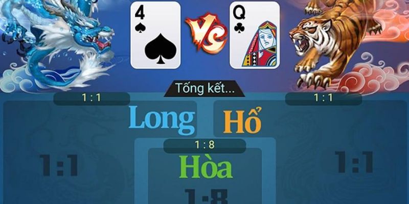 rồng hổ Bật mí những bí quyết chơi rồng hổ online xác suất thắng lớn